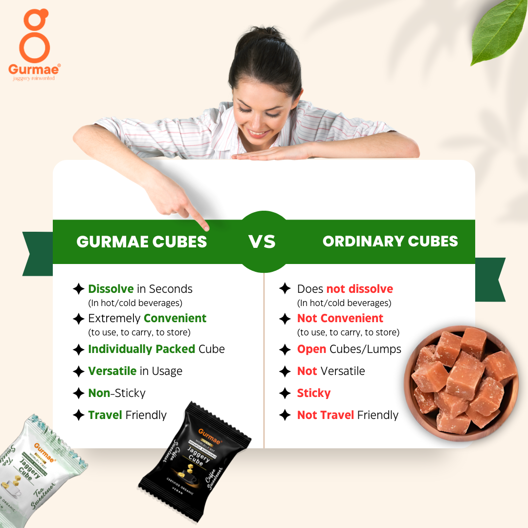 Gurmae Organic Instantly Dissolvable Jaggery Cubes Tea Sweetener Healthy Sugar Subsitute 100% Organic Travel Friendly Gur/Gud (50 Cubes)