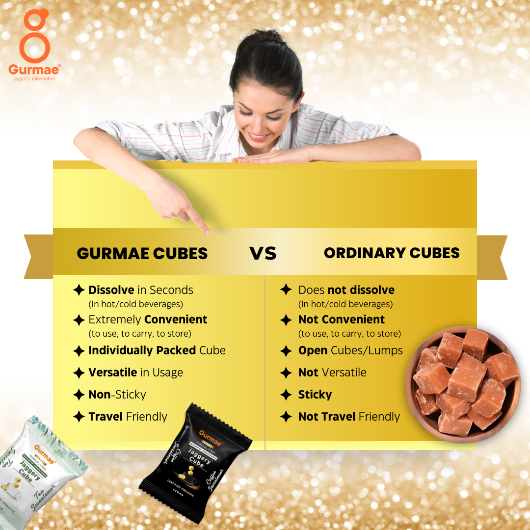 Gurmae Organic Instantly Dissolvable Jaggery Cubes Pure Gur/Gud Tea Sweetener, Healthy Sugar Substitute, 100% Organic, Travel-Friendly (Pack of 6 Cubes)